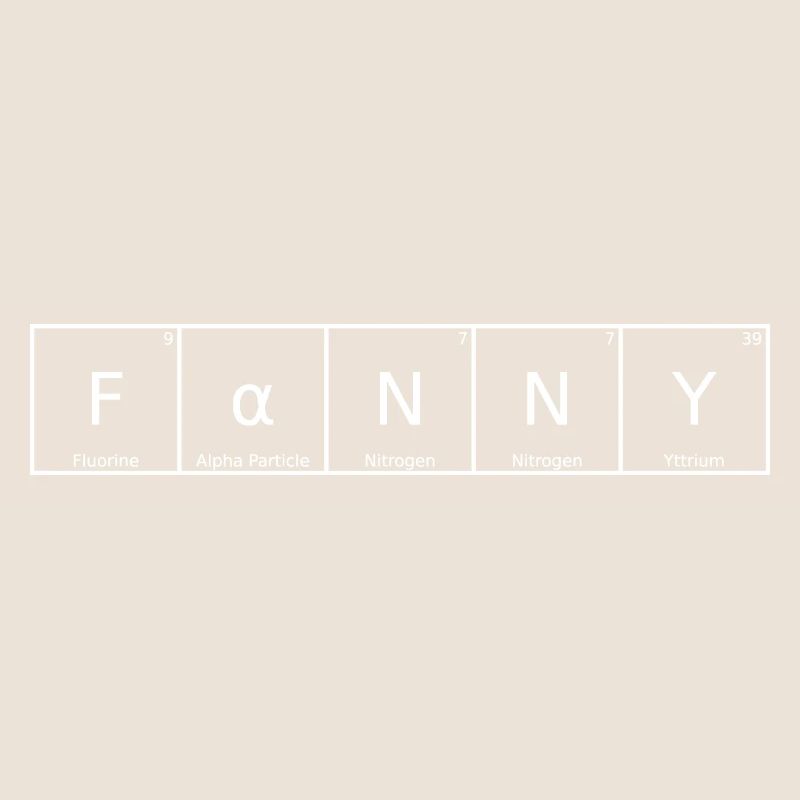 Fanny Name First Name Chemistry Periodic Table Elements
