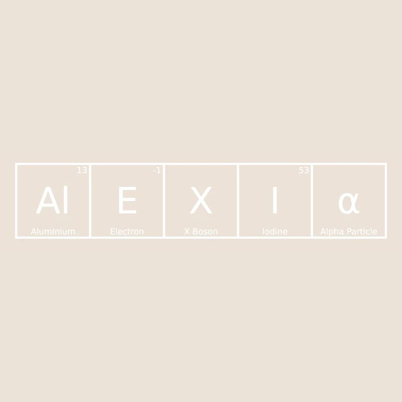 Alexia Surname First Name Chemistry Periodic Table Elements