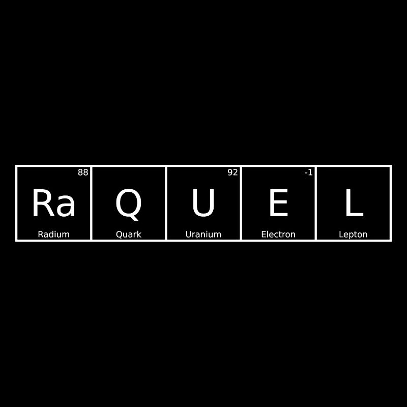 Raquel Nom Prénom Chimie Tableau périodique Éléments