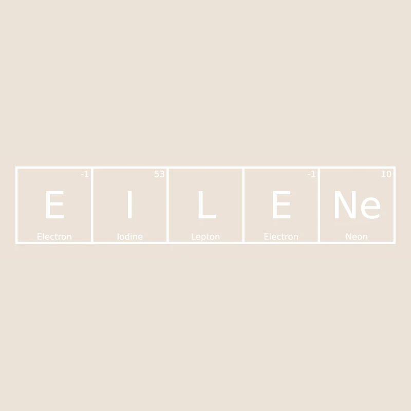 Urgent Surname First Name Chemistry Periodic Table Elements