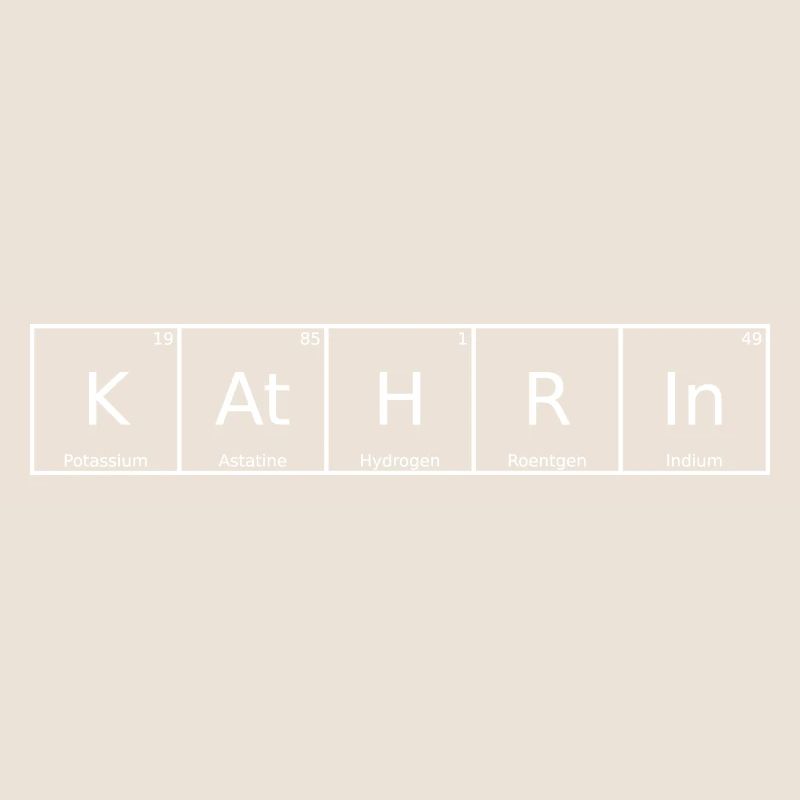Kathrin Surname First name Chemistry Periodic Table Element