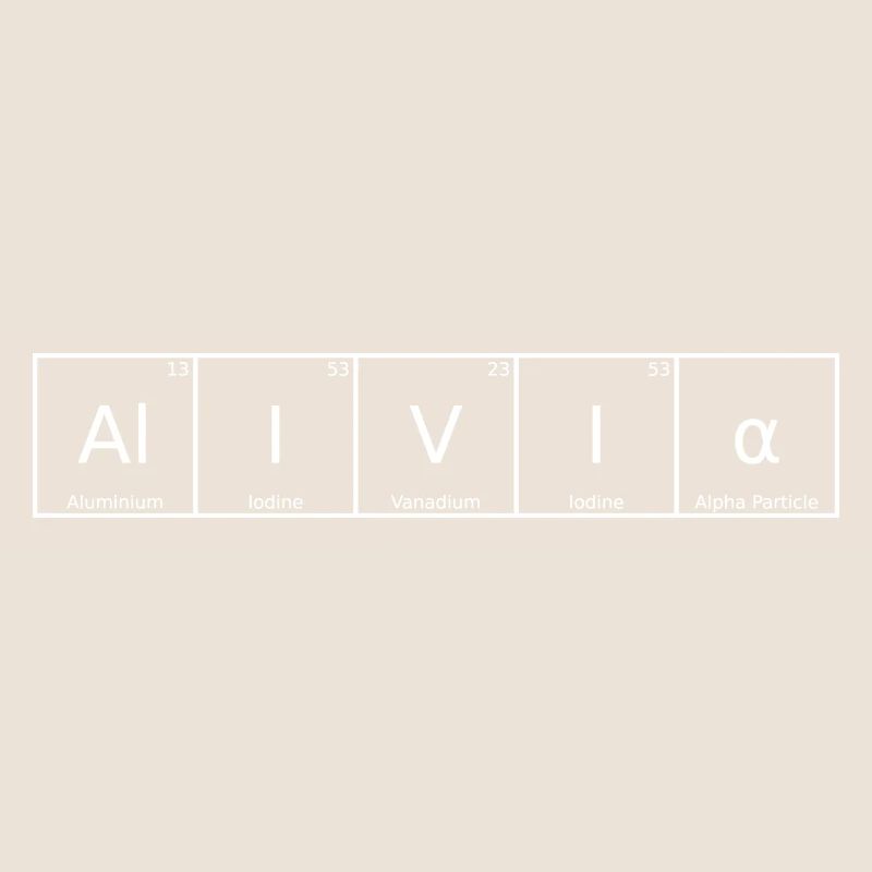 Alivia Surname First Name Chemistry Periodic Table Elements