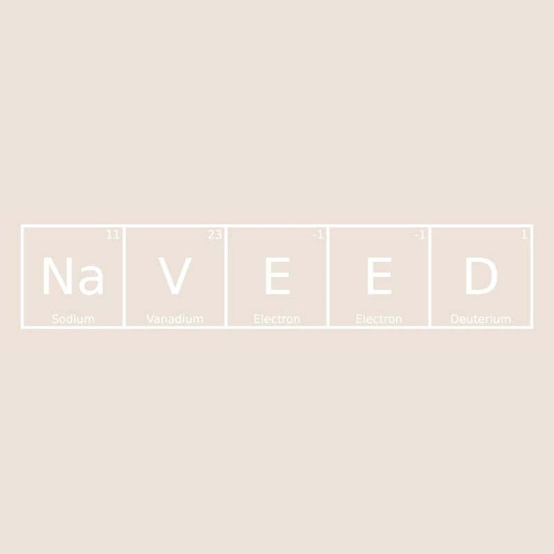 Naveed Name First Name Chemistry Periodic Table Elements