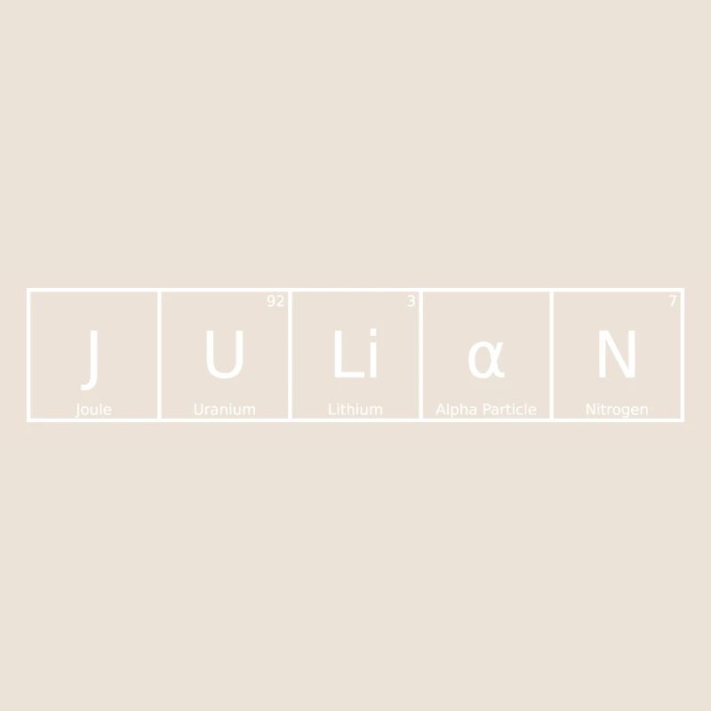 Julian Surname First Name Chemistry Periodic Table Elements