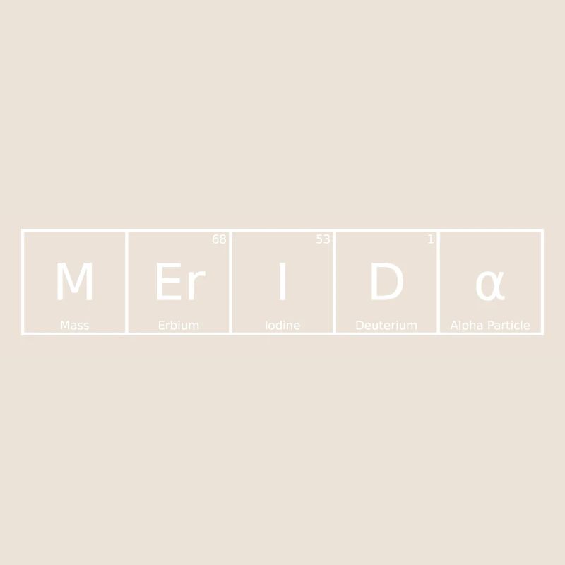 Merida Name First Name Chemistry Periodic Table Elements