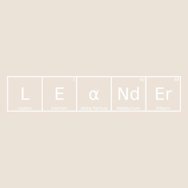 Leander Name First Name Chemistry Periodic Table Element