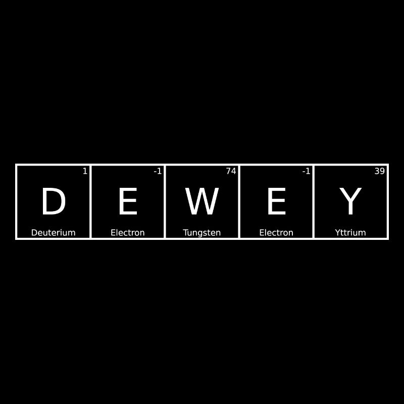 Dewey Nom Prénom Chimie Tableau périodique Éléments