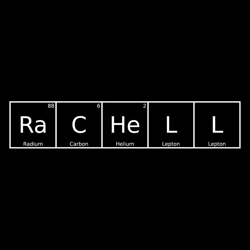 Rachell Nom Prénom Chimie Tableau périodique Élément