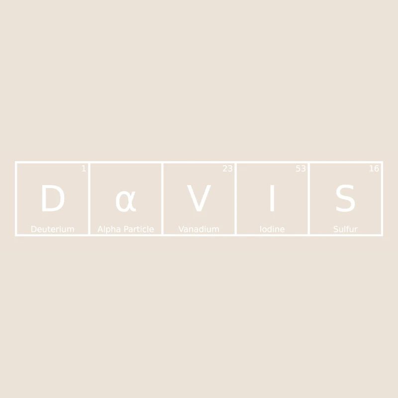 Davis Surname First name Chemistry Periodic Table Elements