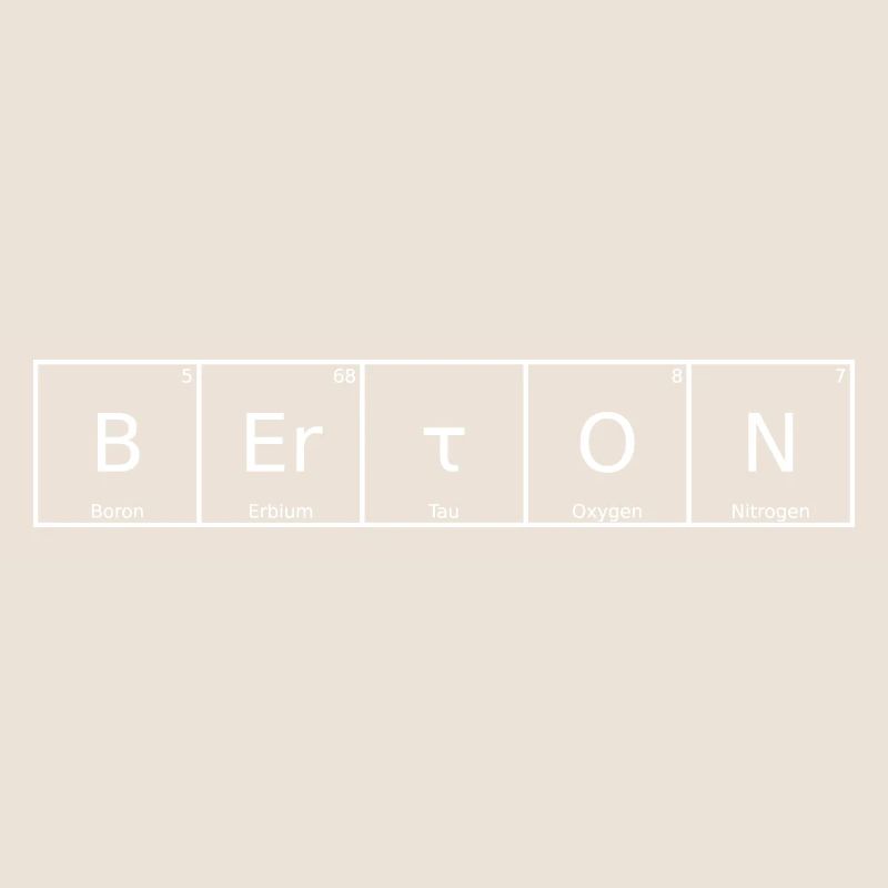 Berton Surname First Name Chemistry Periodic Table Elements