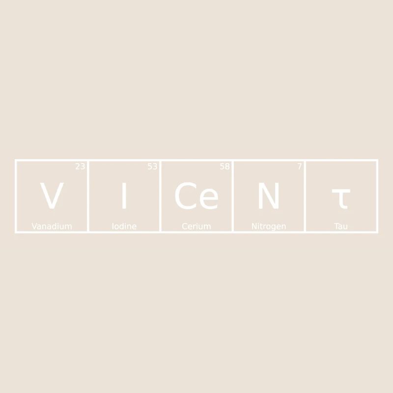 Vicent Surname First Name Chemistry Periodic Table Elements