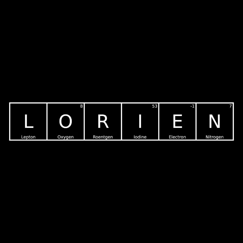 Lorien Nom Prénom Chimie Éléments du tableau périodique