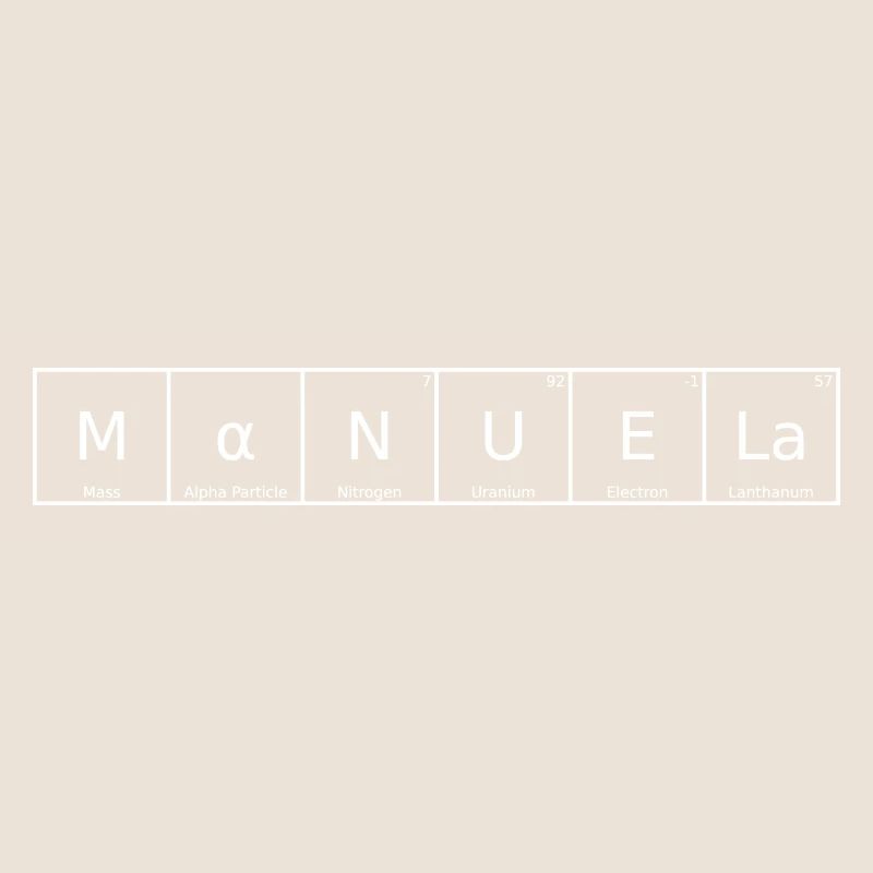 Manuela Name First Name Chemistry Periodic Table Element