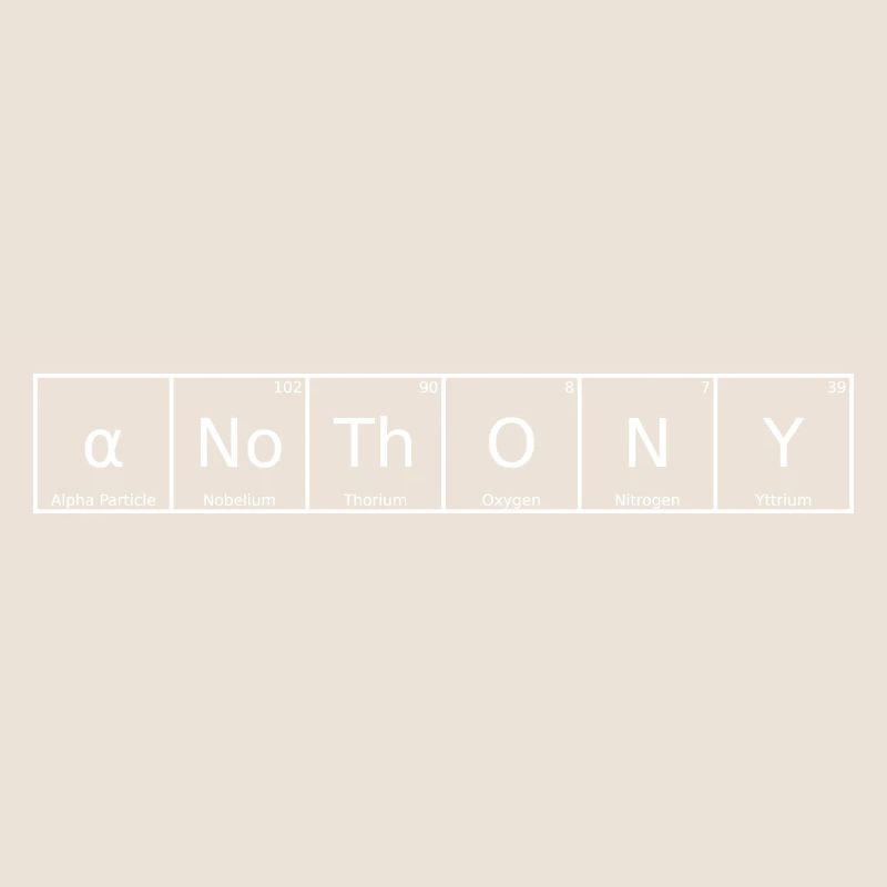 Anothony Name First Name Chemistry Periodic Table