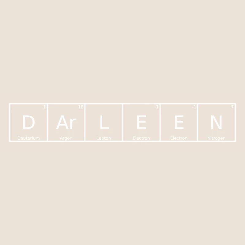 Darleen Surname First name Chemistry Periodic Table Element