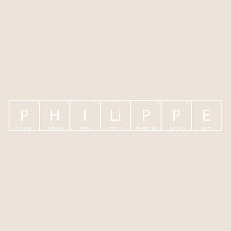 Philippe Name First Name Chemistry Periodic Table