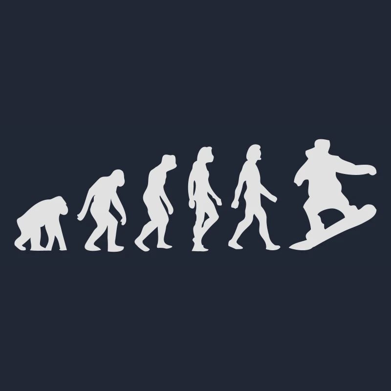 L'évolution du snowboard
