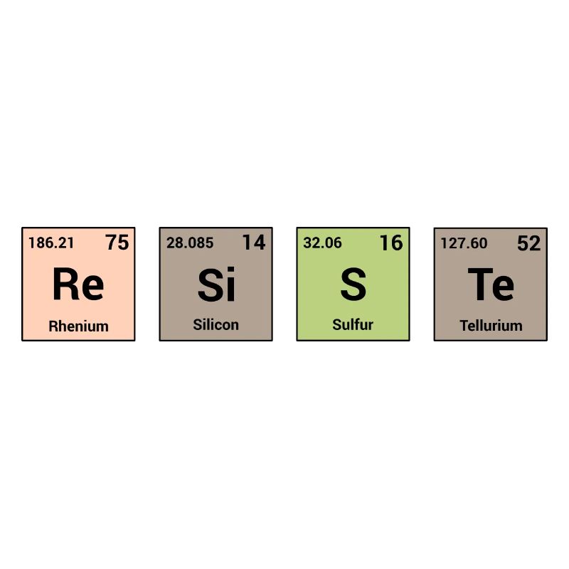 Resists in periodic elements
