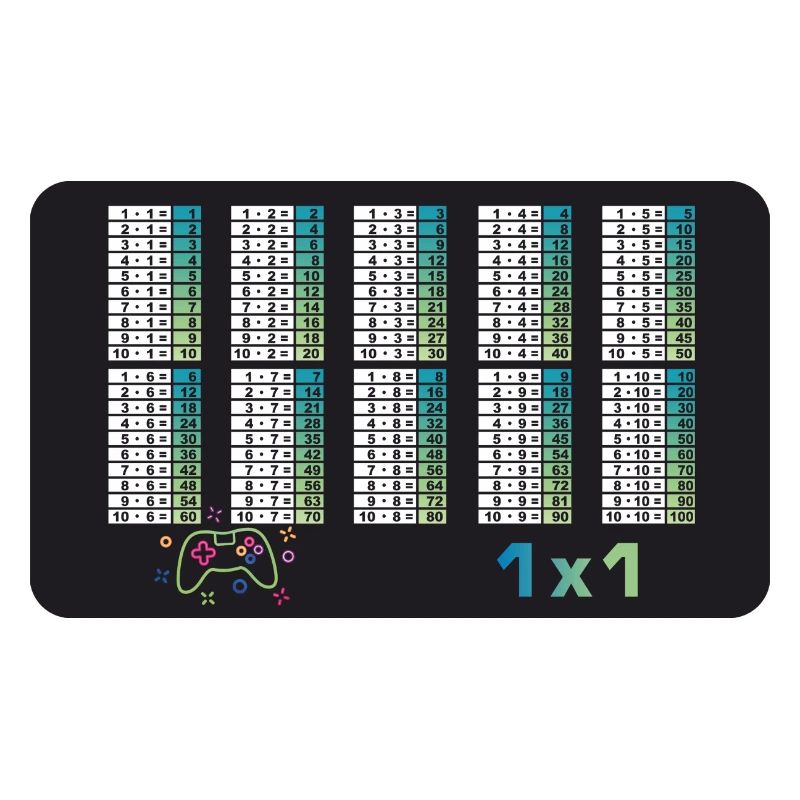 Spielecontroller - Kleines 1x1 - Mathematik
