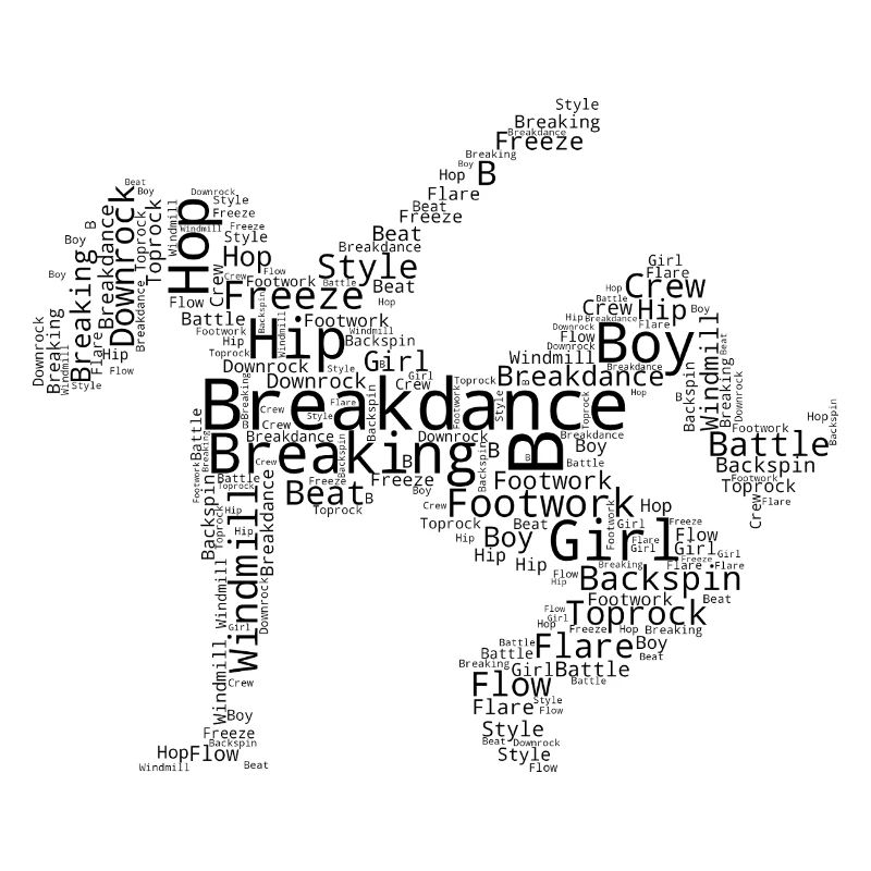 Gift idea for the breakdancer with break dance
