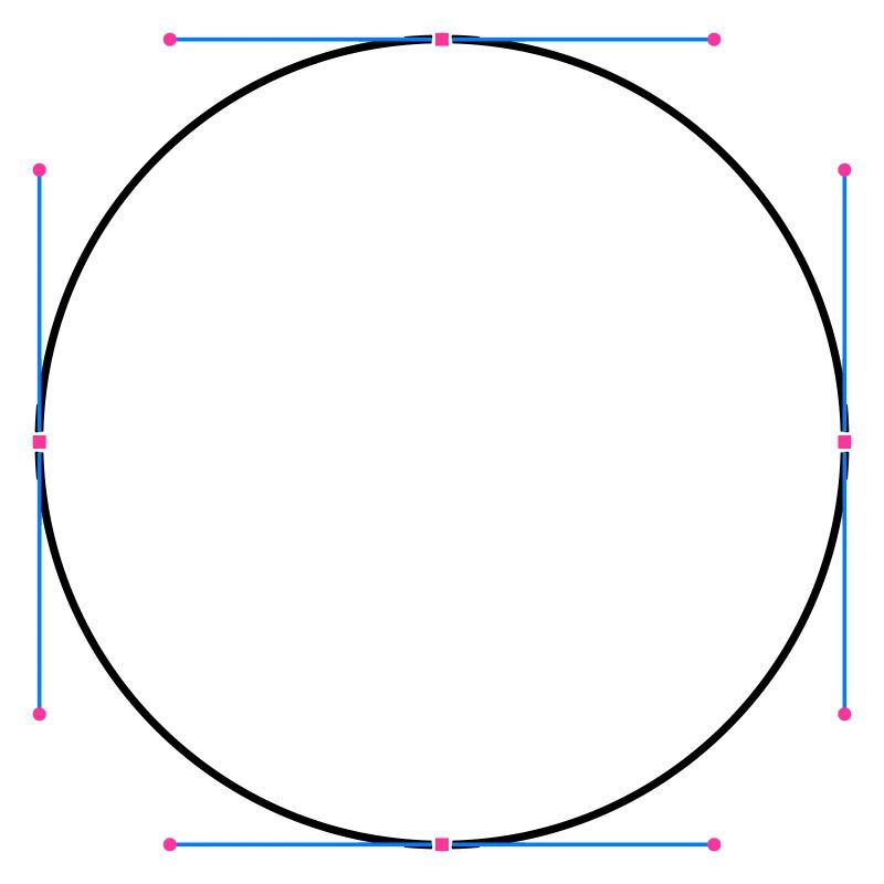 Circle vector