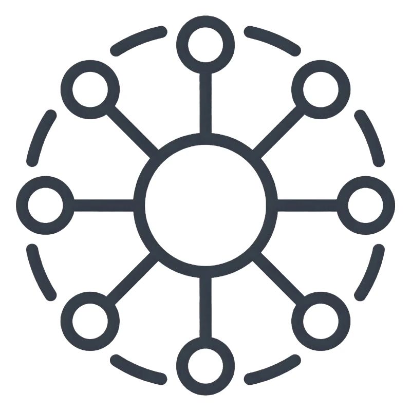 Central Network Core Pattern