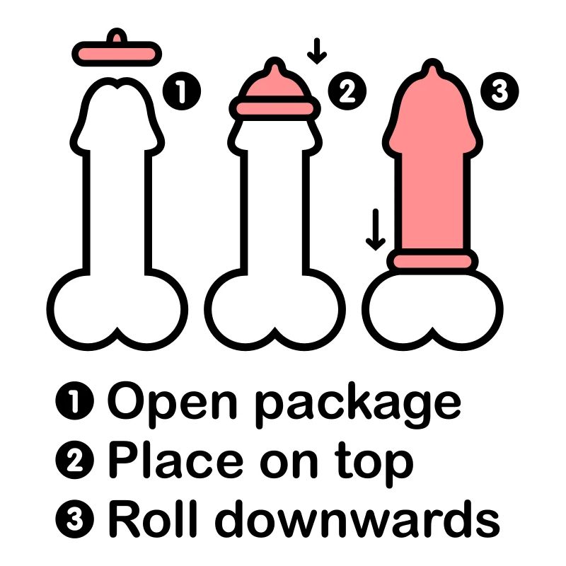 Condom manual