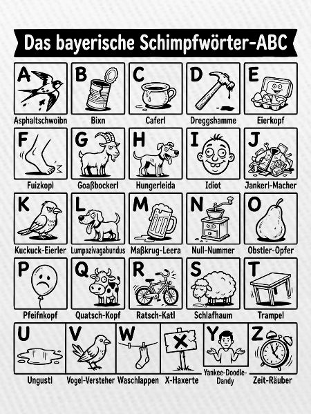 Bayerisches Schimpfwörter ABC
