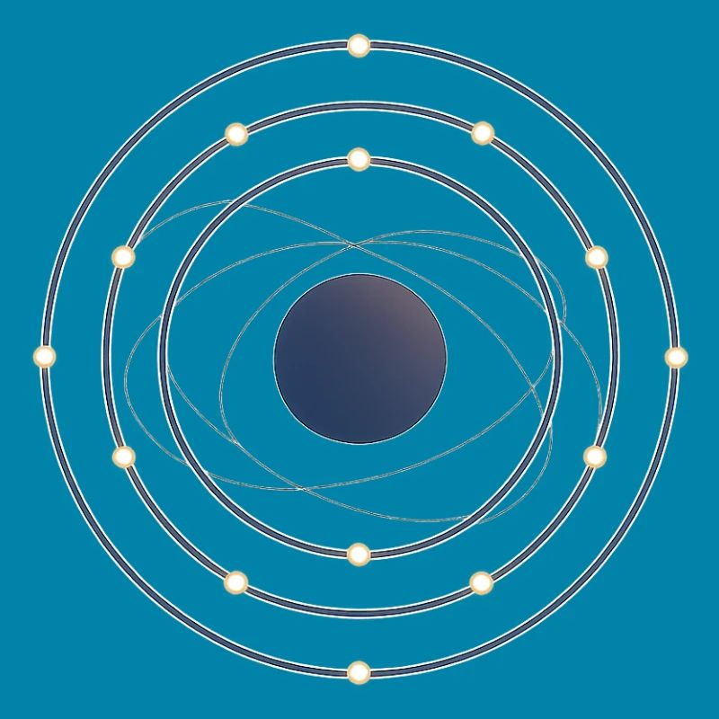 Electron Shell Flow - Science in Motion