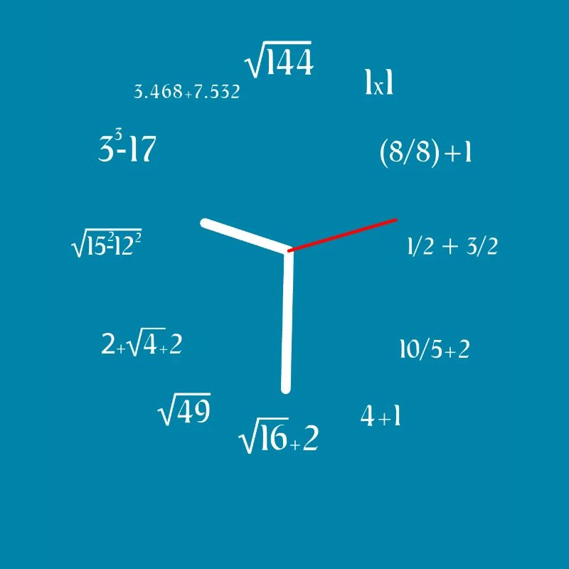 Meme Funny Mathematics Mathematician Math Clock