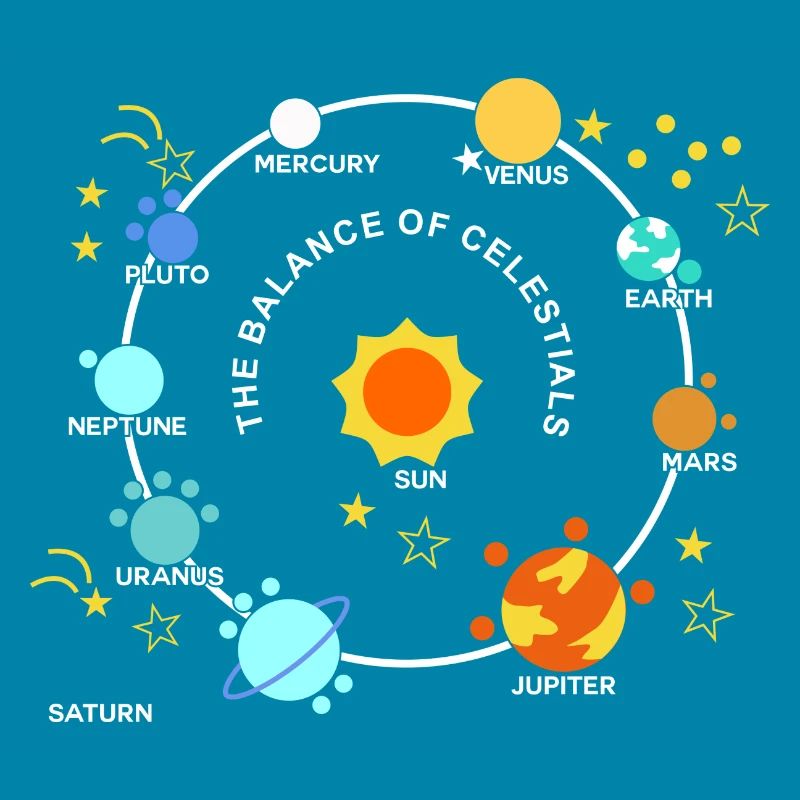 Planets Solar Graphic Planets Solar System Stars