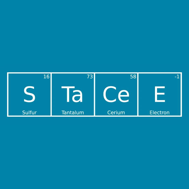 Stacee Name First Name Chemistry Periodic Table Elements