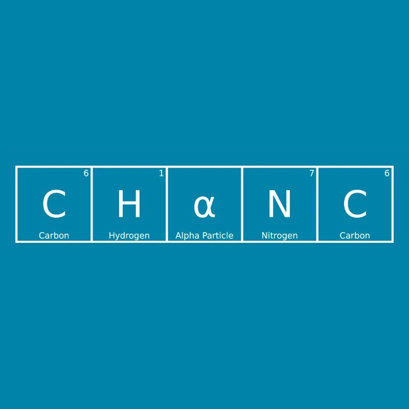 Chanc Nom Prénom Chimie Éléments du tableau périodique