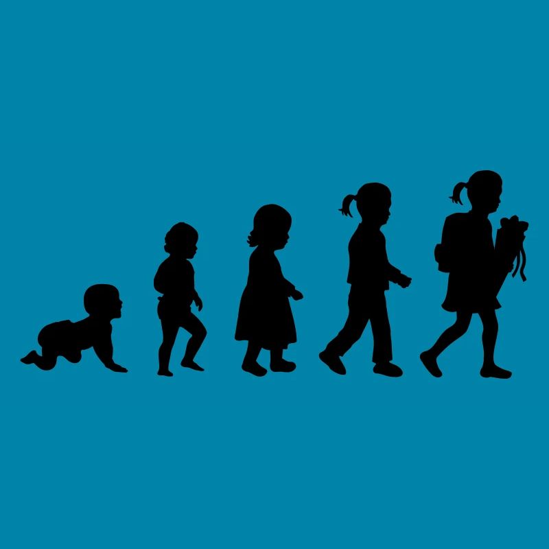 Evolution Scolarisation scolaire