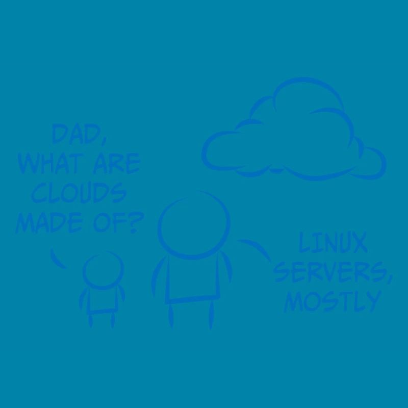 Linux Informatique développeur Cadeau de programmation