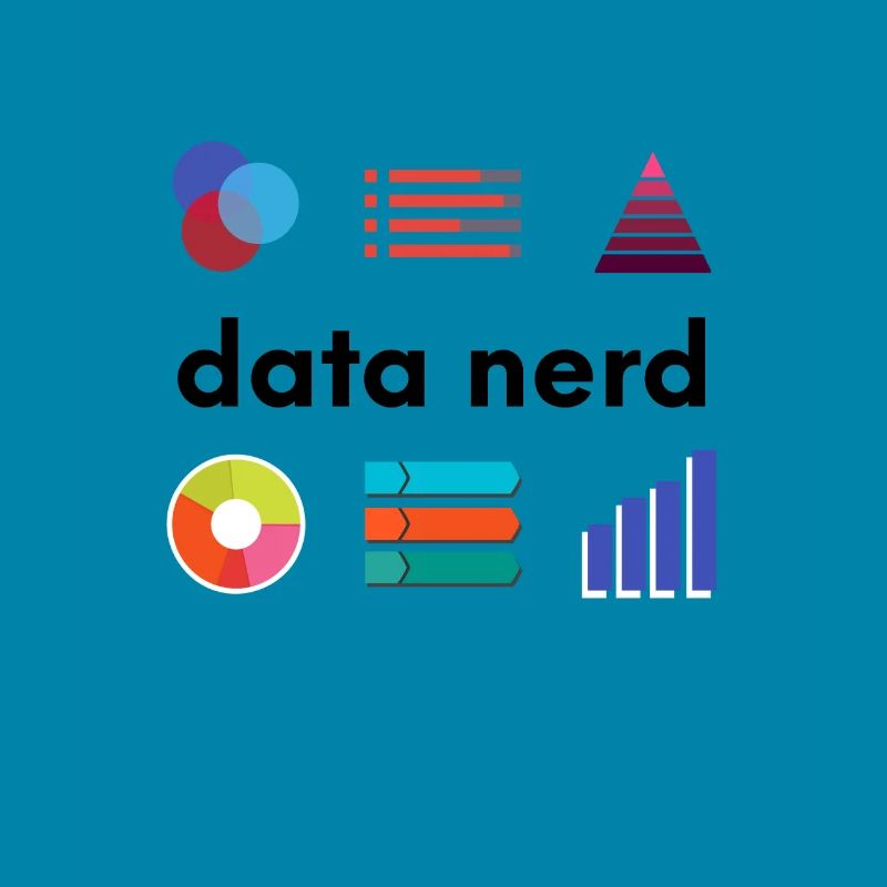 Data Nerd - Data Analyst Data Scientist - Data