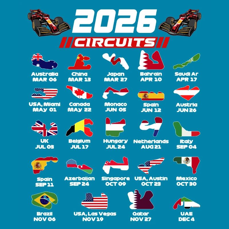 Formula  2026 Circuits  for True Formula Fans