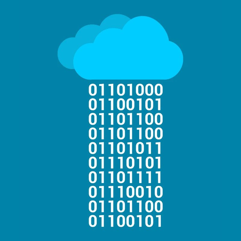 Informatik Big Data Cloud Computing