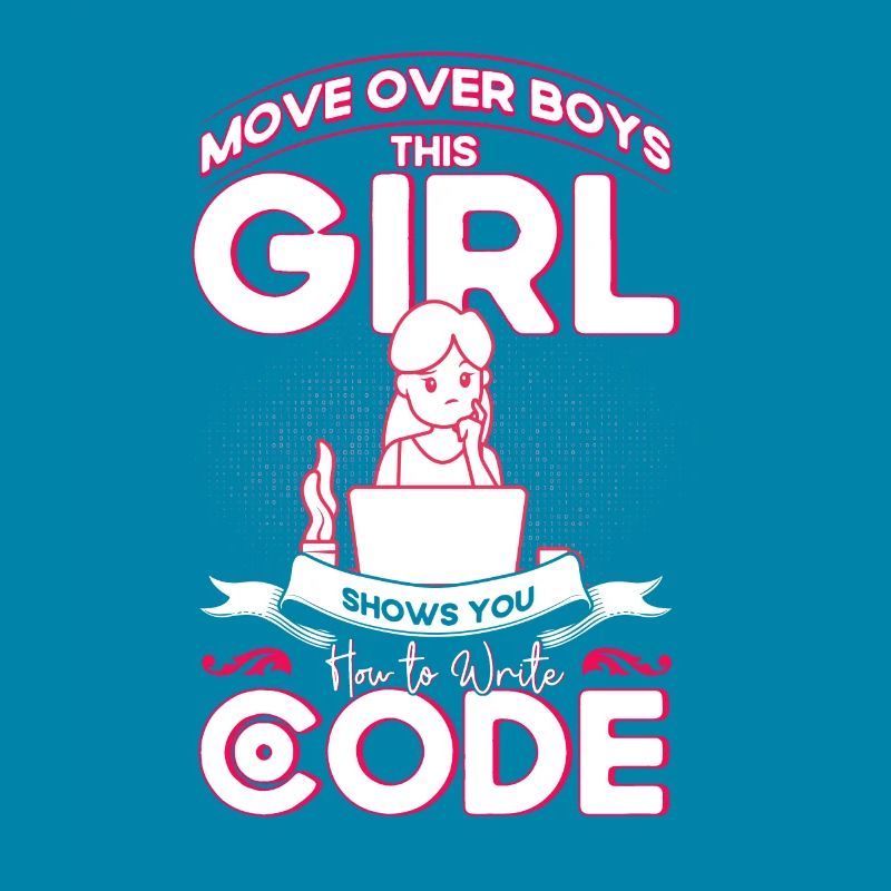 Softwareentwickler Entwickler Nerd Programmierer