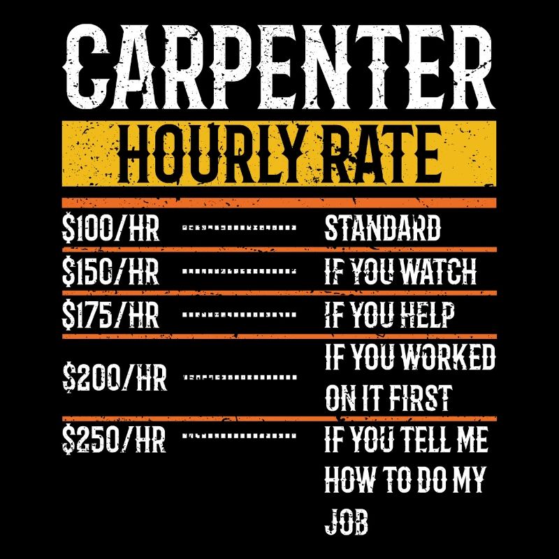 Carpenter Hourly Rate Worker Carpentry Woodworking