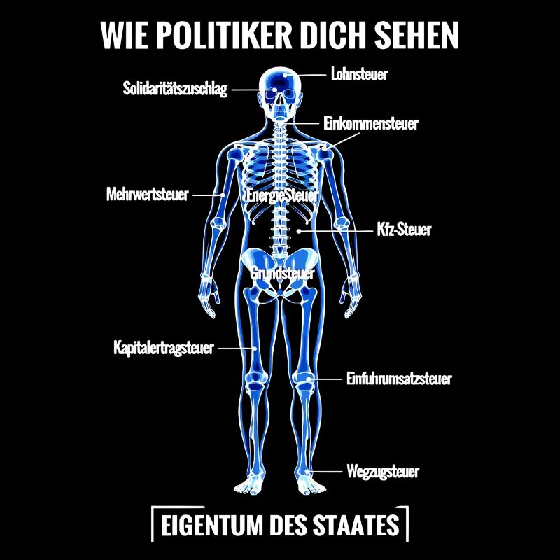 Plan de démantèlement du contribuable Anatomie