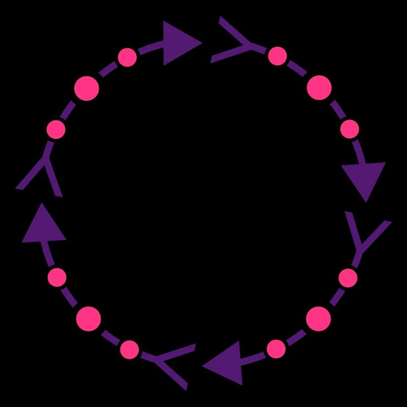 Circle frame