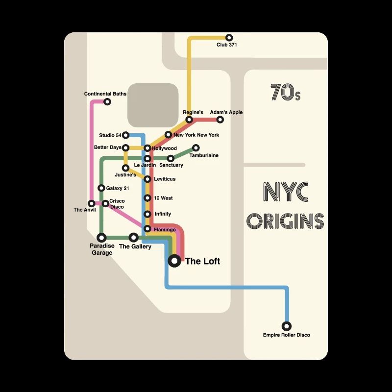 Die Ursprünge der NYC Disco