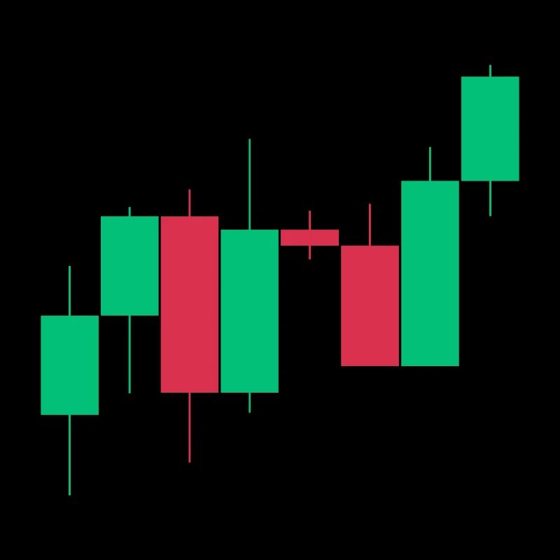 Stocks Crypto ETF Stock Exchange Candles chart candle sticks