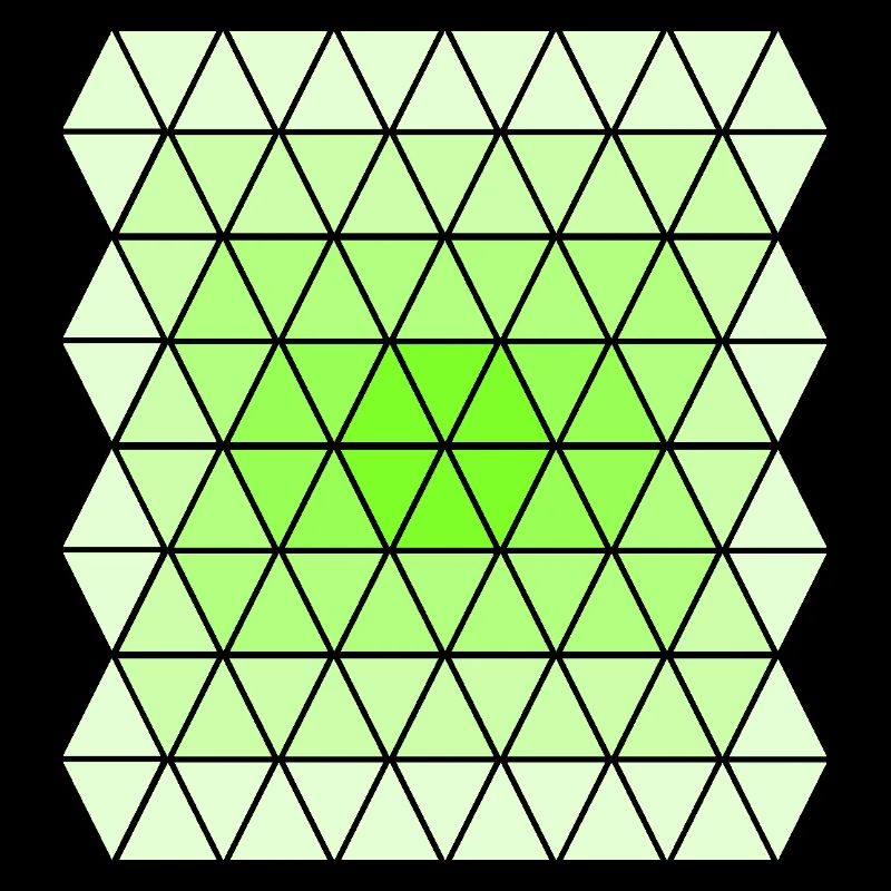 Green Gradient Pattern