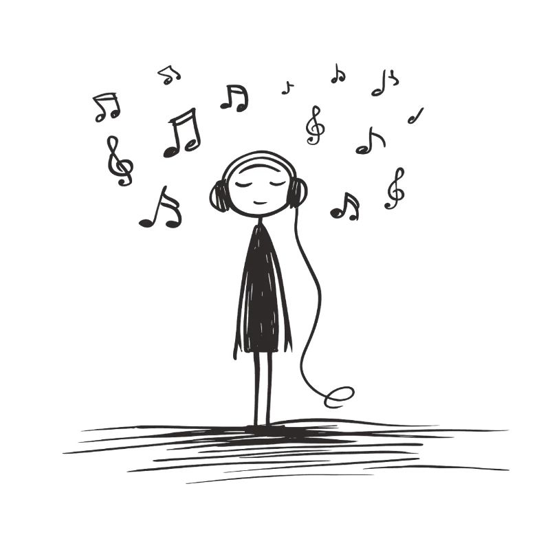 Écouter de la musique