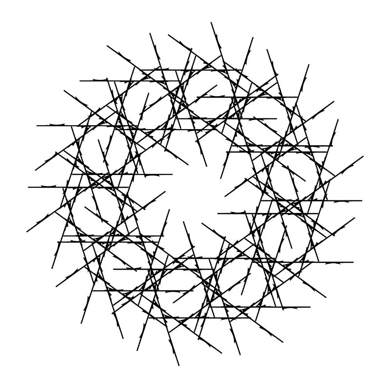 Strahlen KUNST | Braiding | Chain