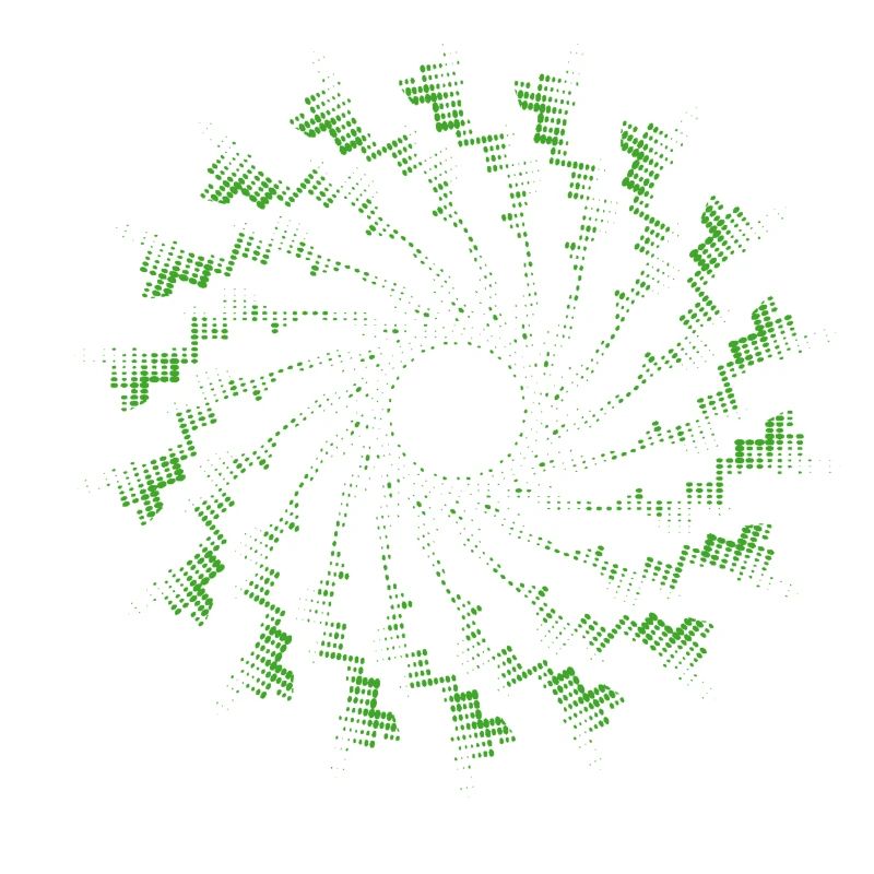 forme pointillée éolienne rotative verte