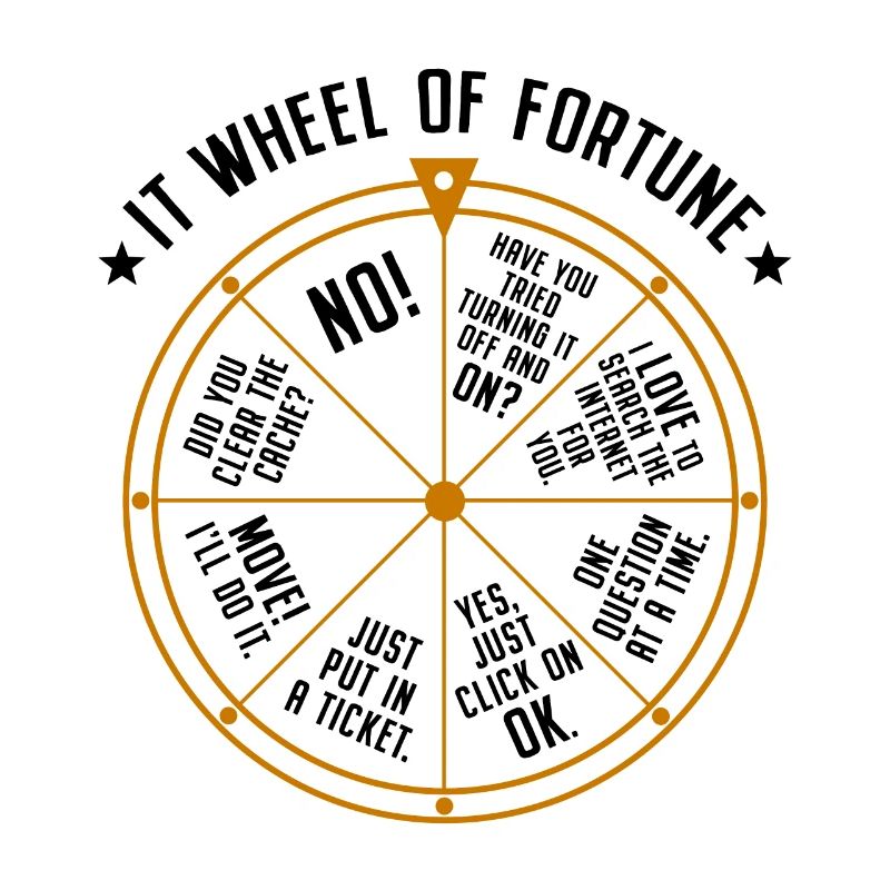 Support informatique Roue de la fortune Service Desk IT Helpdesk Nerd