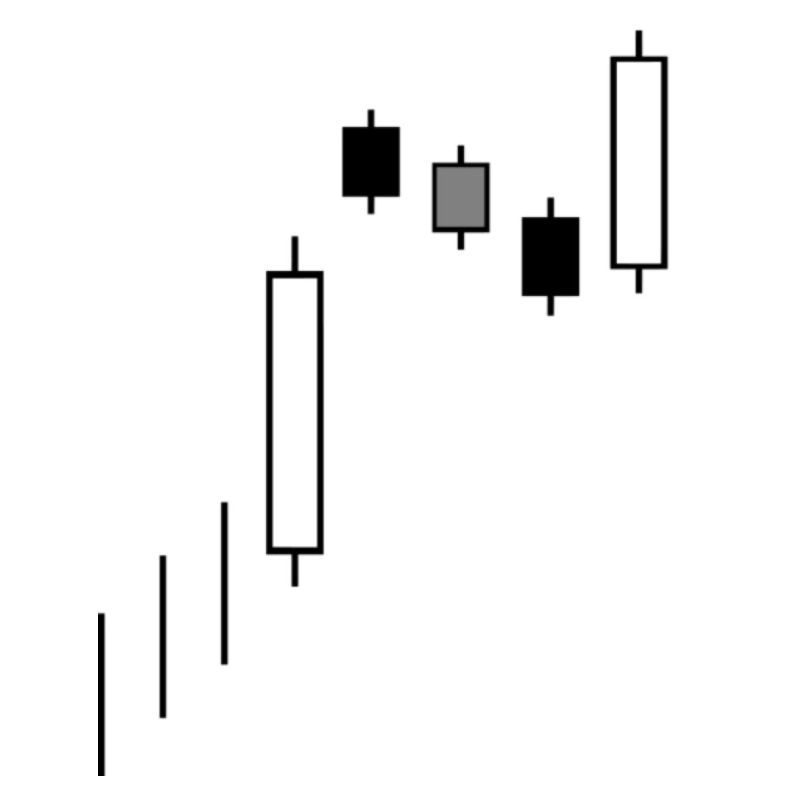 Minimalistischer Candlestick-Chart-Handel an der Börse